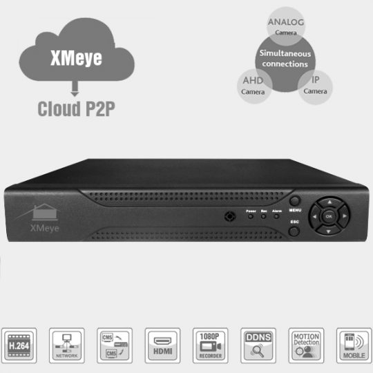 Đầu ghi hình IP NVR XMeye 8 kênh 5MP/1080P H265: 850.000