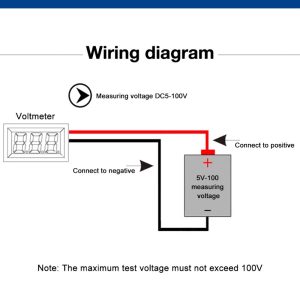 Đồng hồ đo điện áp, đồng hồ đo volt 4V - 100V tròn